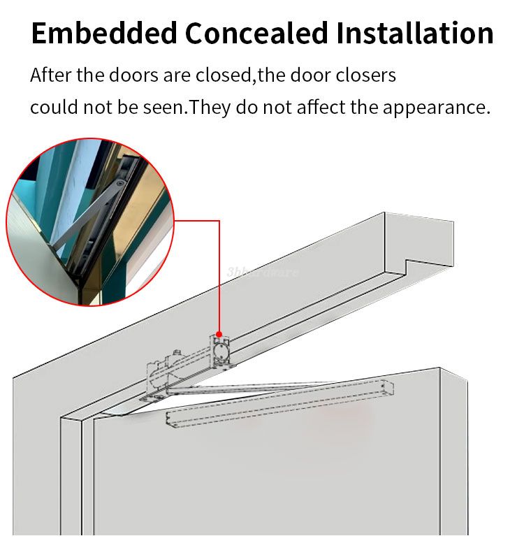 ที่ปิดประตูแบบมองไม่เห็น (4)