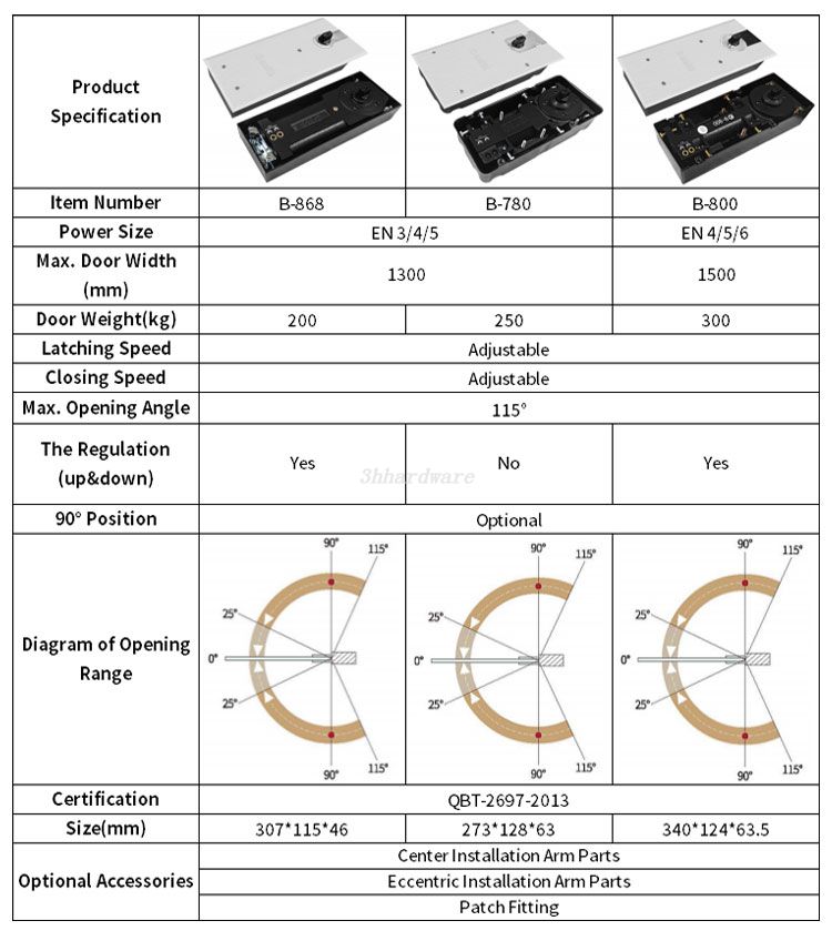 สปริงตั้งพื้น 250กก. (2)