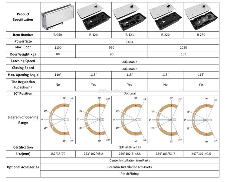 สปริงตั้งพื้น 100กก. (2)