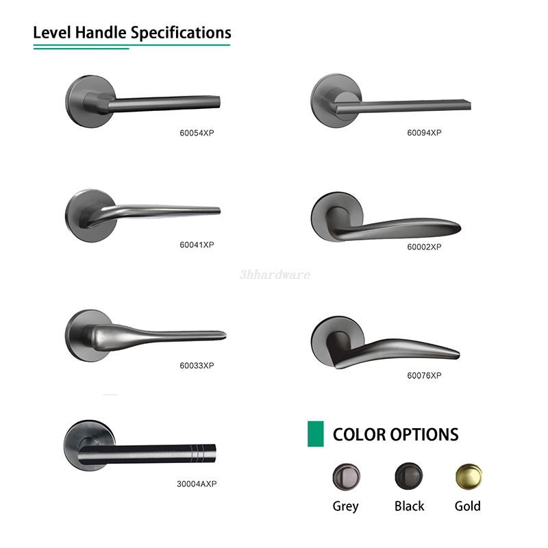 3.ระบบล็อคประตู