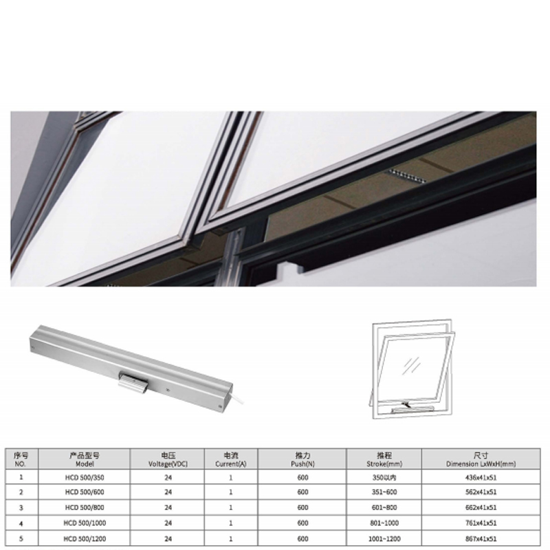 เครื่องควบคุมกระจกไฟฟ้า1