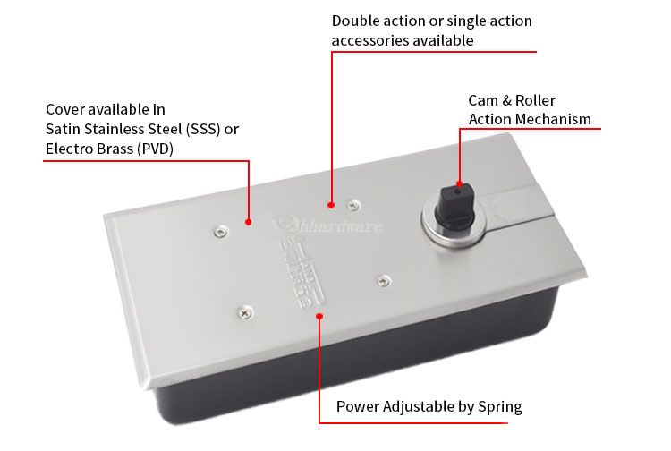 สปริงตั้งพื้น 100กก. (4)