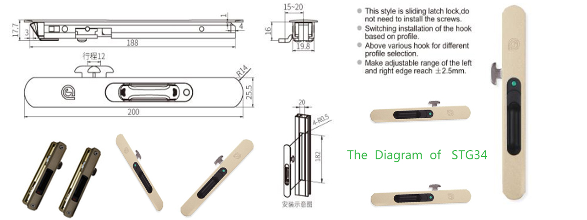 แผนภาพ STG34
