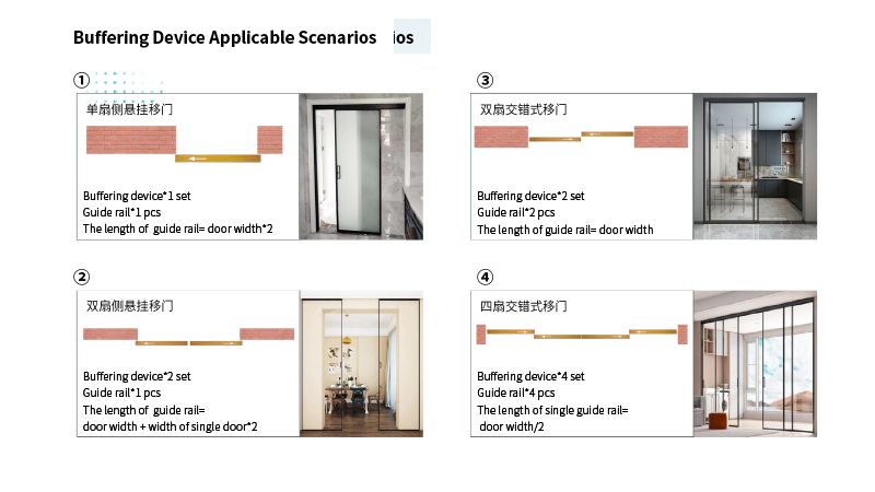 อุปกรณ์บัฟเฟอร์ 3
